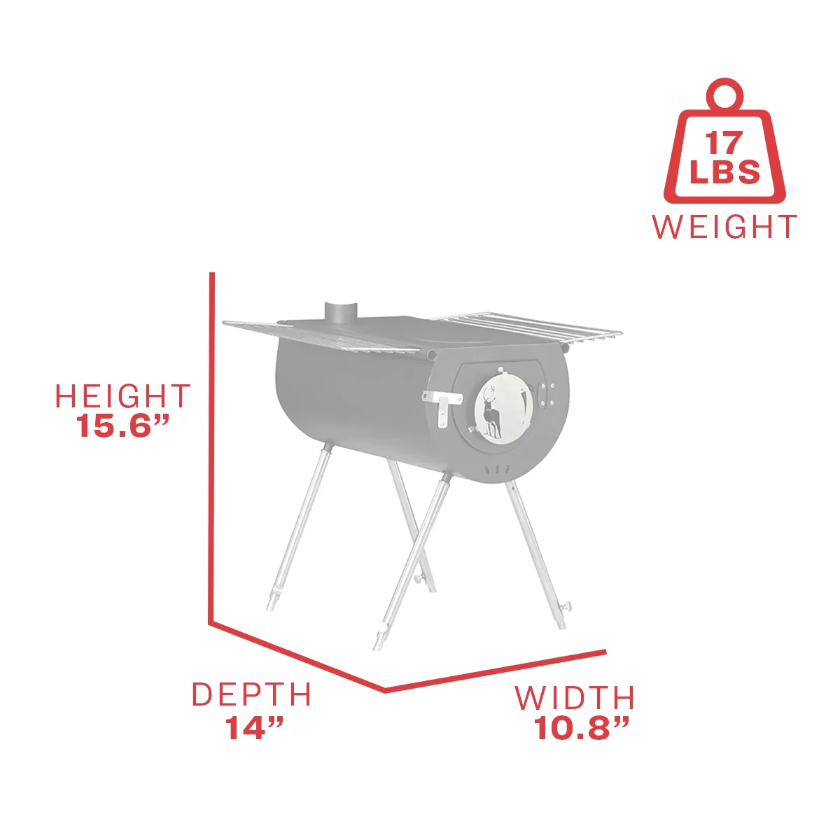 Electric camping stoves – hobs, microwaves and more