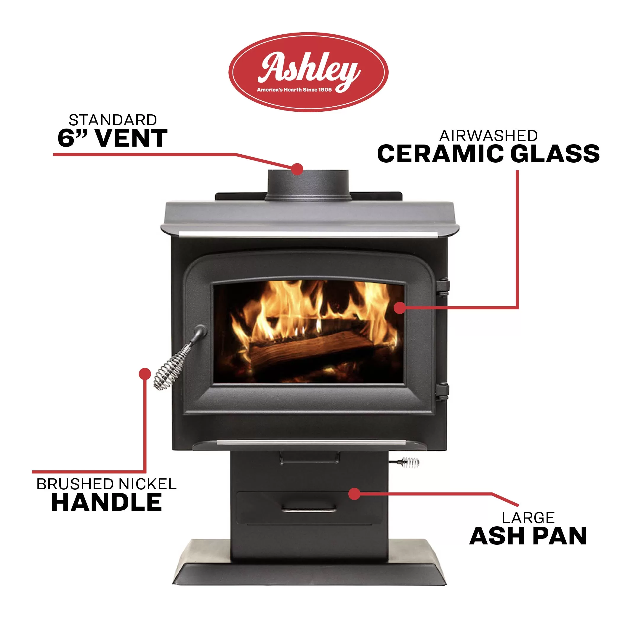 https://www.usstove.com/wp-content/uploads/2020/01/Wood-Stove_Ashley_AW1120E-p_Features-jpg.webp