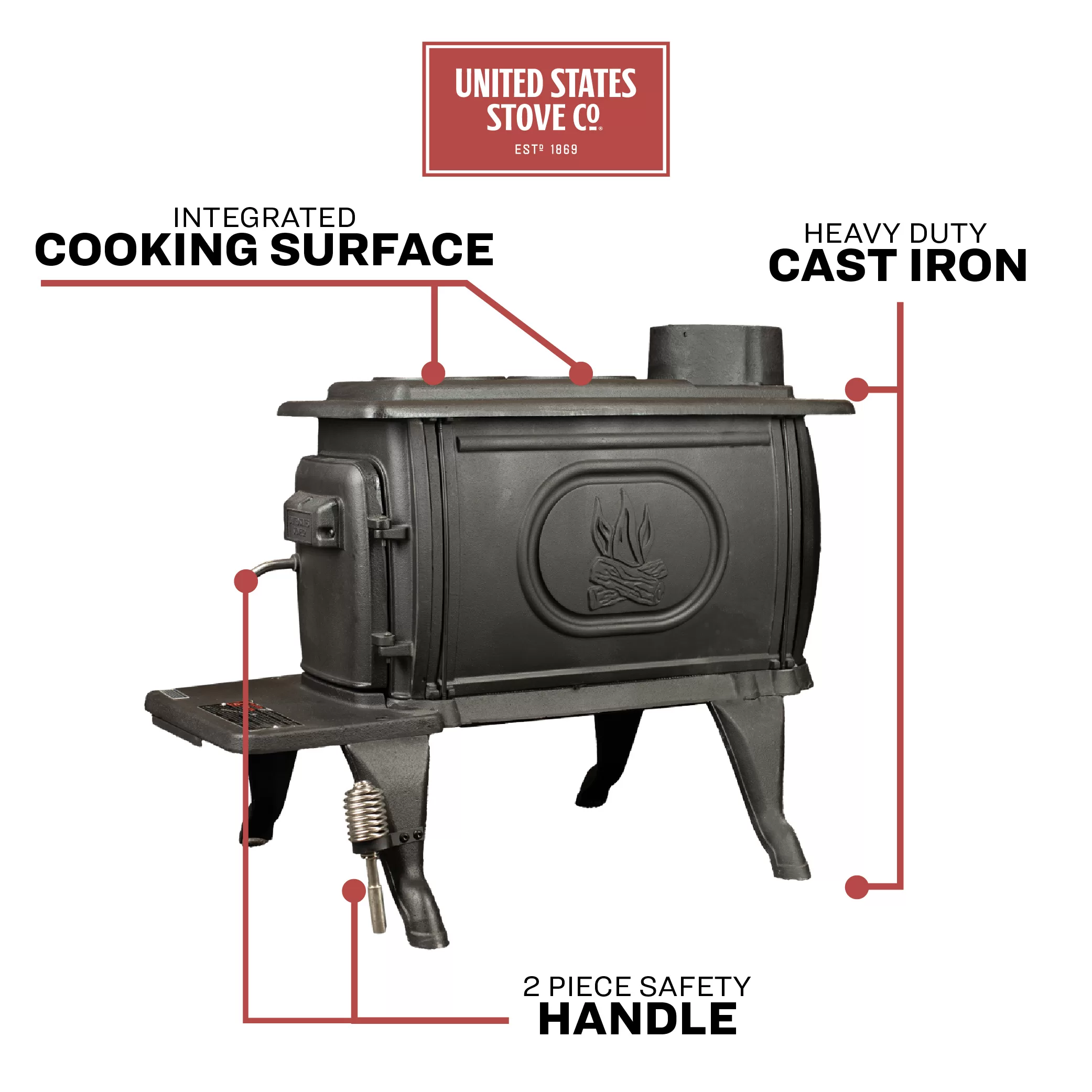 900 Sq. Ft. Cast Iron Log Wood Stove