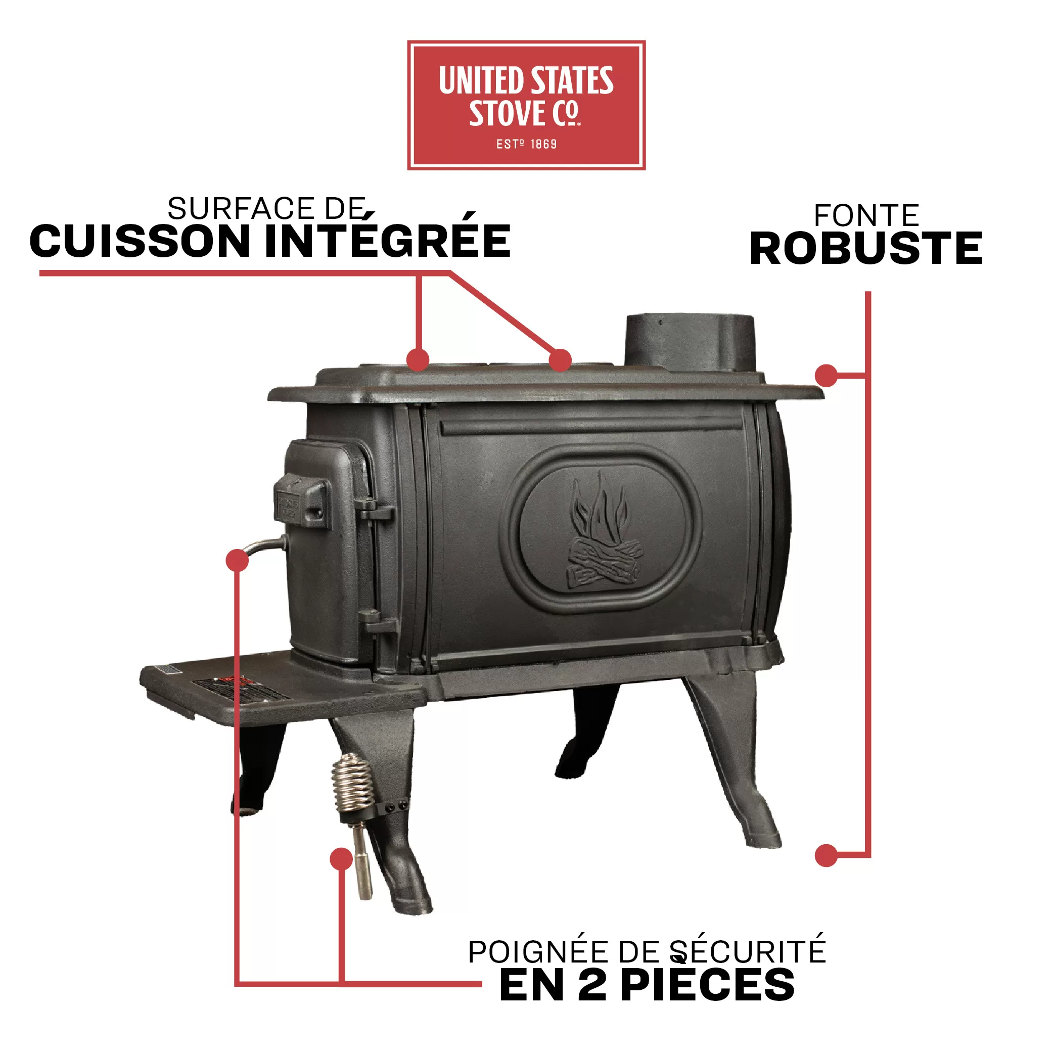https://www.usstove.com/wp-content/uploads/2020/01/Wood-Stove_US1269E_Features-2-jpg.webp