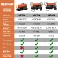 Forced Air_HeatFast_HF175K_Comparison Chart