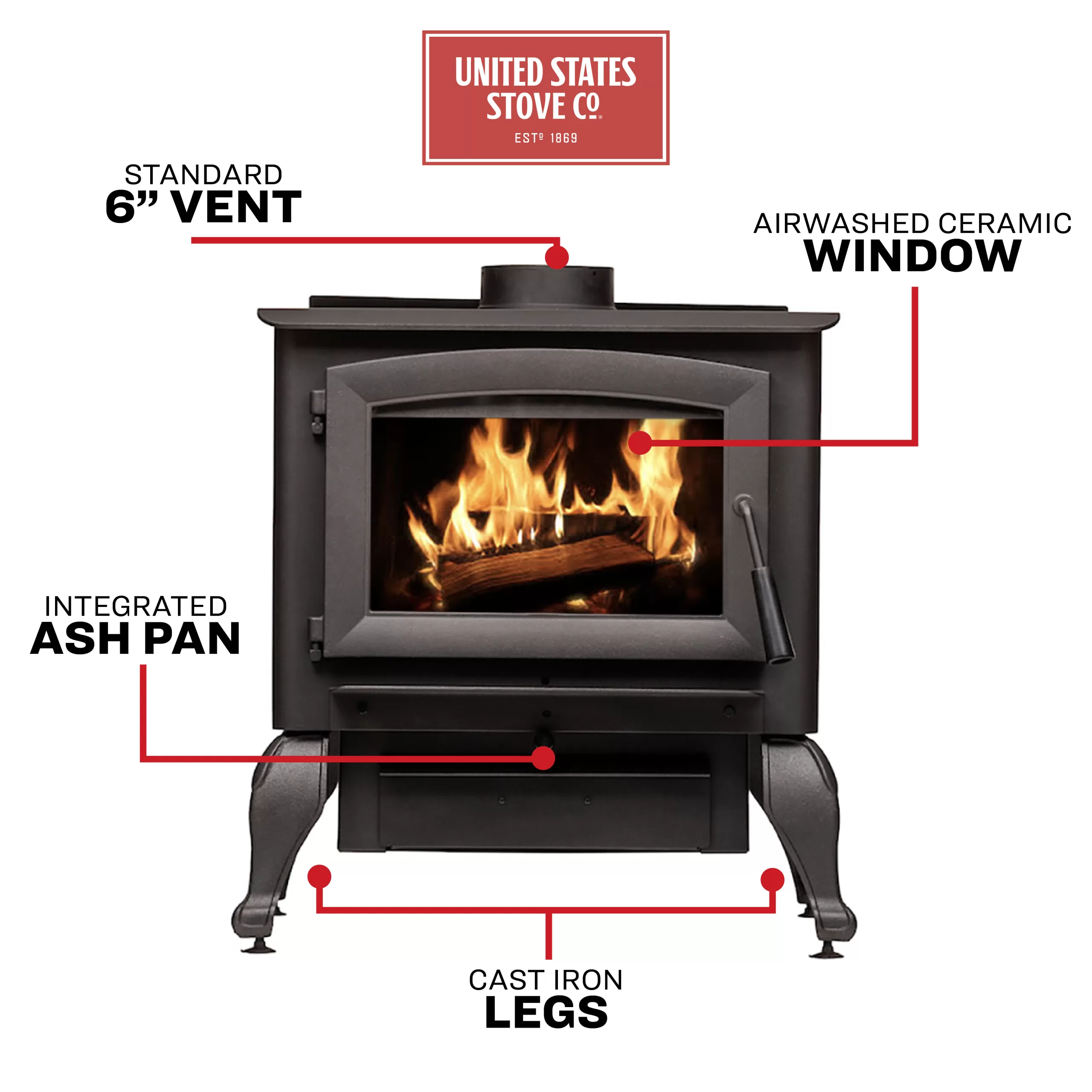 US Stove 2,500 Sq. Ft. Wood Stove with Cast Iron Legs & Blower