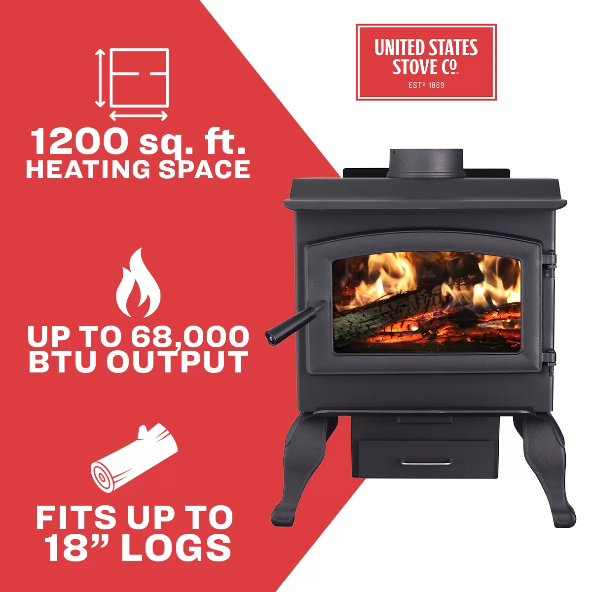 https://www.usstove.com/wp-content/uploads/2021/08/Wood-Stove_USStove_US1100E-L_Spec-Hero-jpg.webp