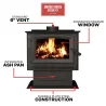 Wood Stove_USStove_US2000E-P_Features