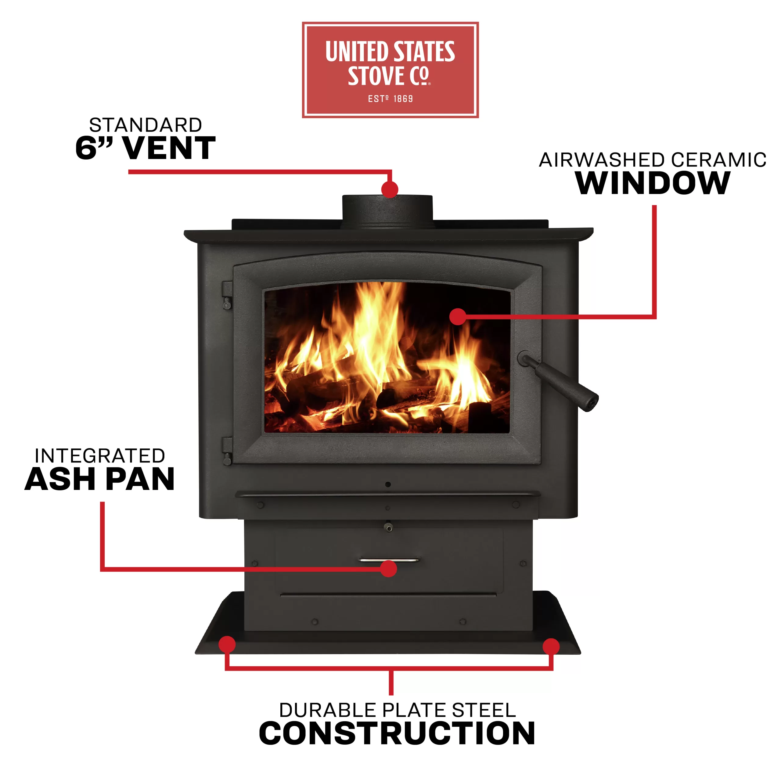 Stove Board & Hearth Ext Wall & - Wood Coal Stove Accessories