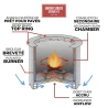 Firepit_USStove_USSLP31_Features_Bilingual Large