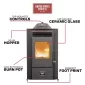 Pellet Stove_US Stove_US5513_Features