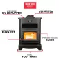 Pellet Stove_US Stove_US5522_Features