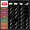 Cooking Pellets_US Stove_Generic Bag_Pairing Chart