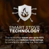 Smart Stove